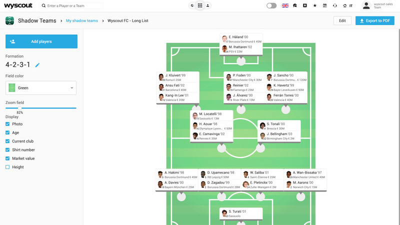 An example of the Wyscout Shadow Teams function